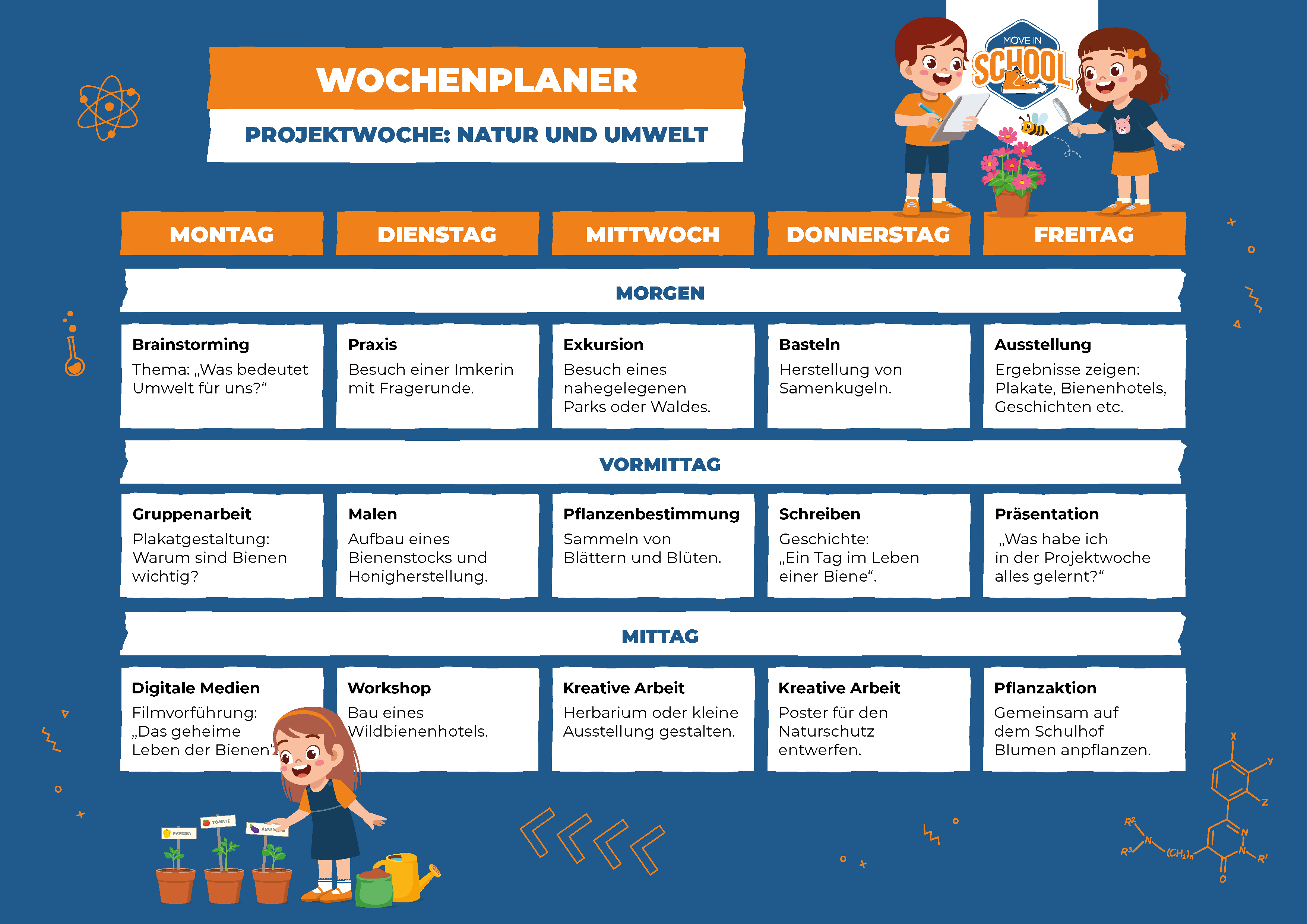 Beispielhafter Plan für eine Projektwoche mit dem Thema Natur und Umwelt